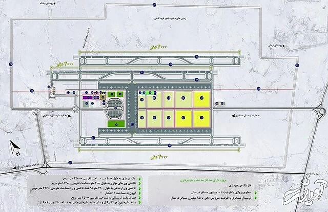 آخرین وضعیت ساخت فرودگاه بینالمللی چابهار + عکس